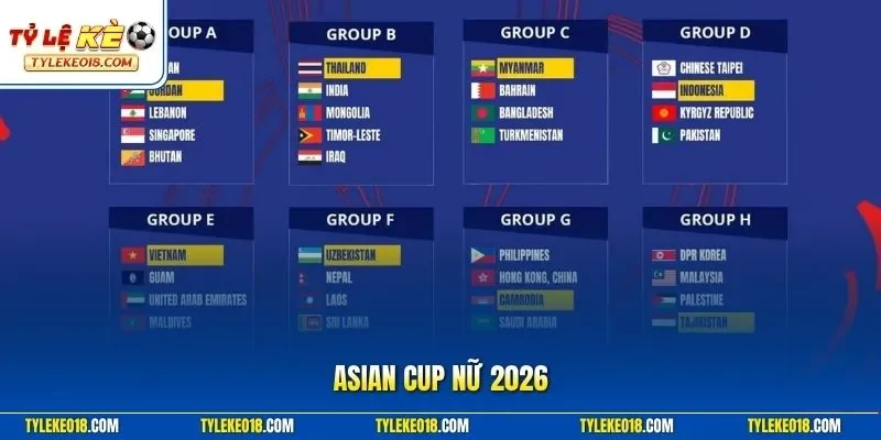 Asian Cup Nữ 2026