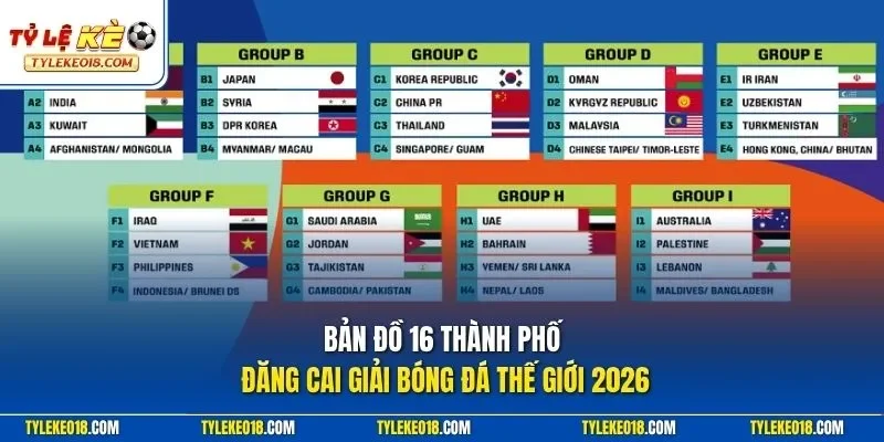 Bản đồ 16 thành phố đăng cai giải bóng đá Thế giới 2026