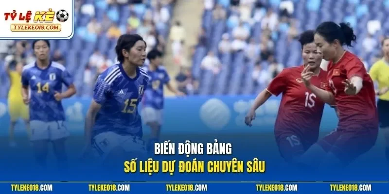 Biến động bảng số liệu dự đoán chuyên sâu