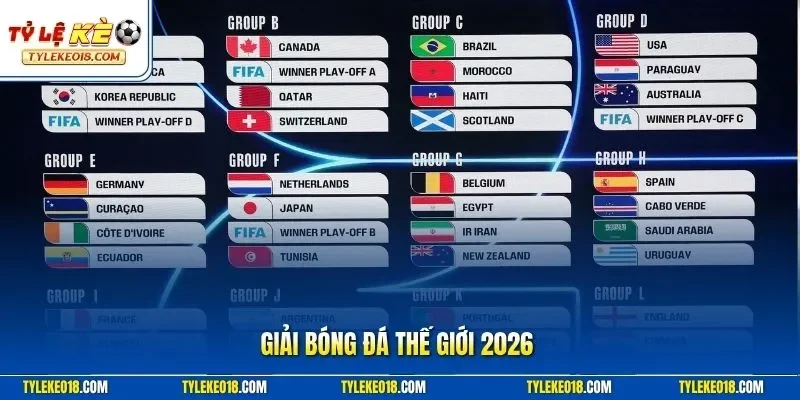 Giải bóng đá Thế giới 2026