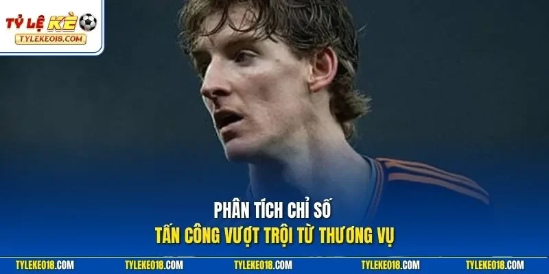 Phân tích chỉ số tấn công vượt trội từ thương vụ