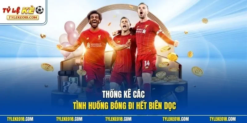 Thống kê các tình huống bóng đi hết biên dọc