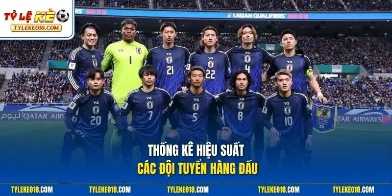 Thống kê hiệu suất các đội tuyển hàng đầu